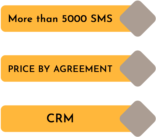 business pro plans prices