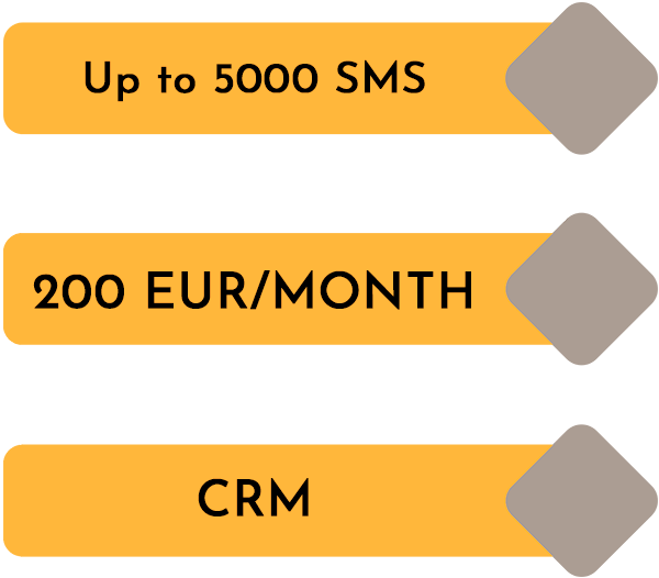 busines plans prices