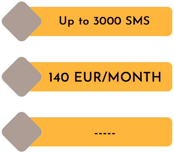 regular plans prices